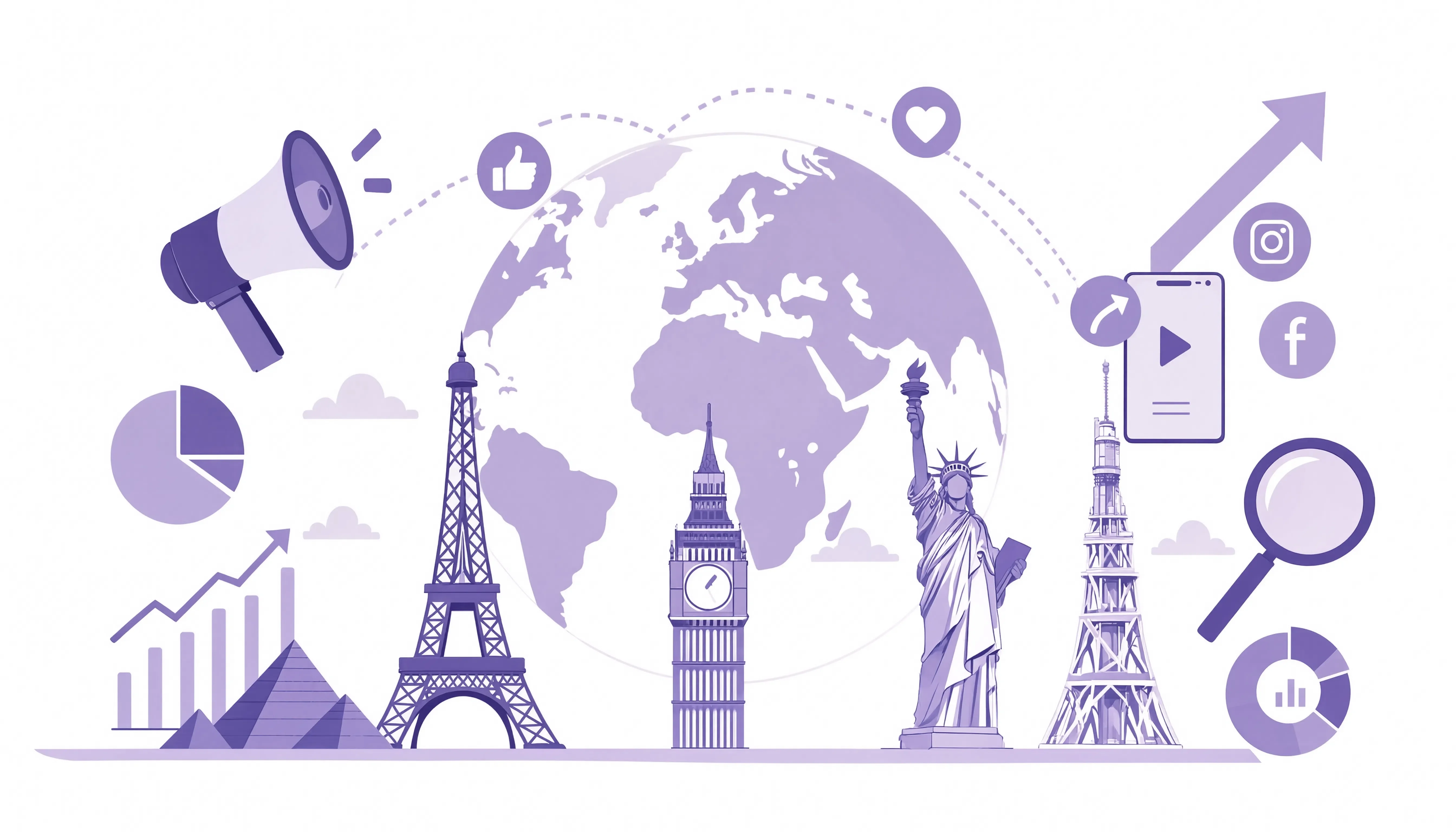 How Digital Marketing Style Differs Across Cities and Countries - A Global Perspective