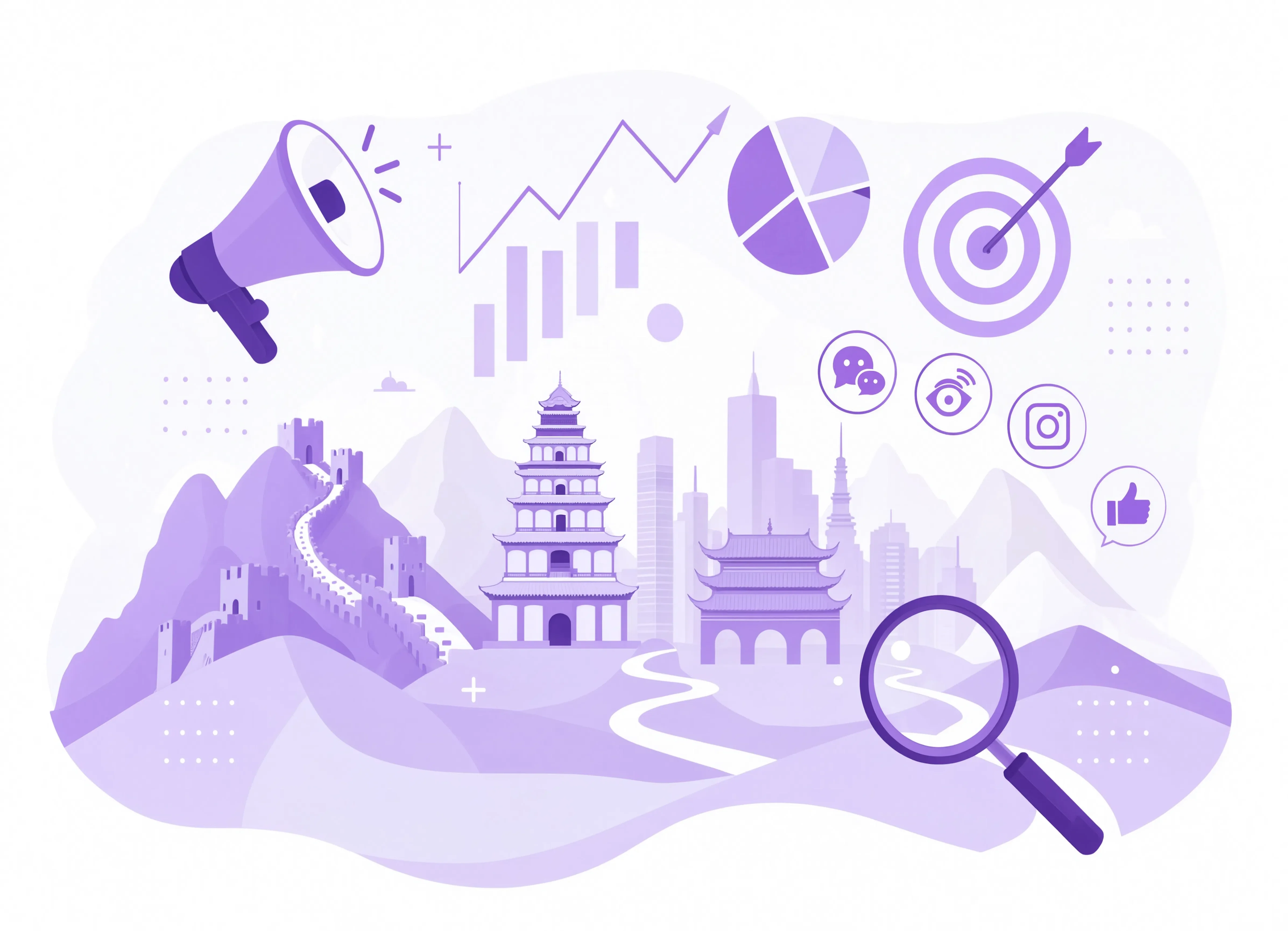 Digital Marketing Agency in Gansu, China