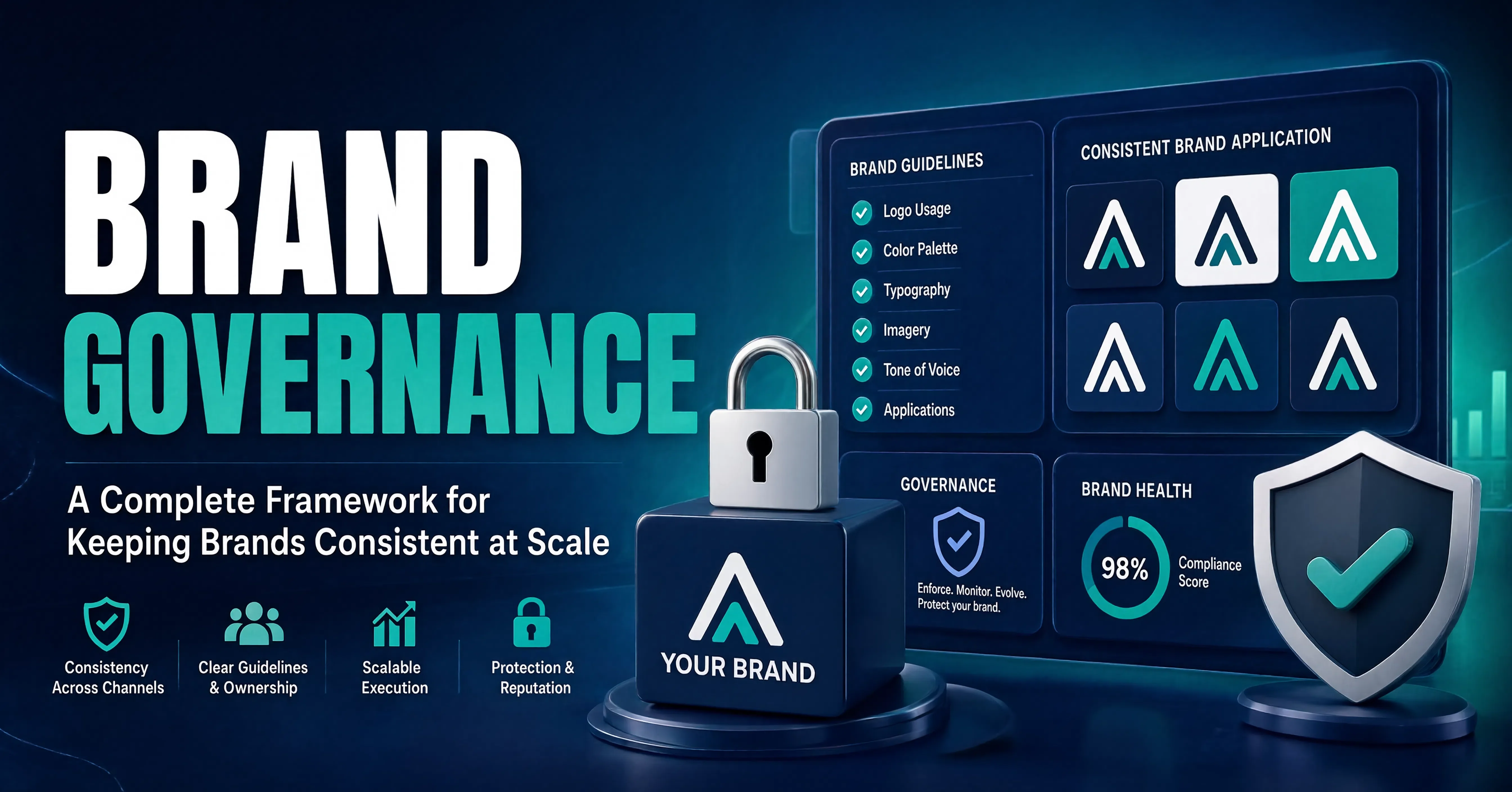 Brand Governance: A Complete Framework for Keeping Brands Consistent at Scale
